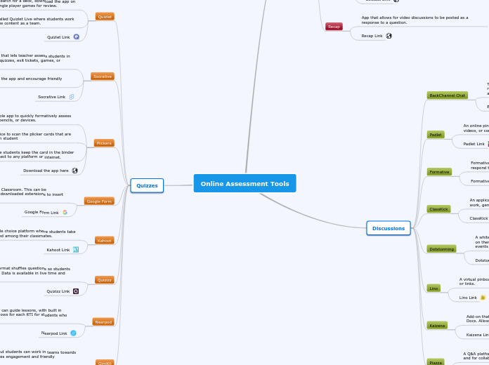 Online Assessment Tools