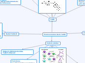 Macromolecules-Gavin H