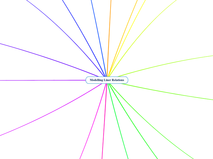 Modelling Liner Relations