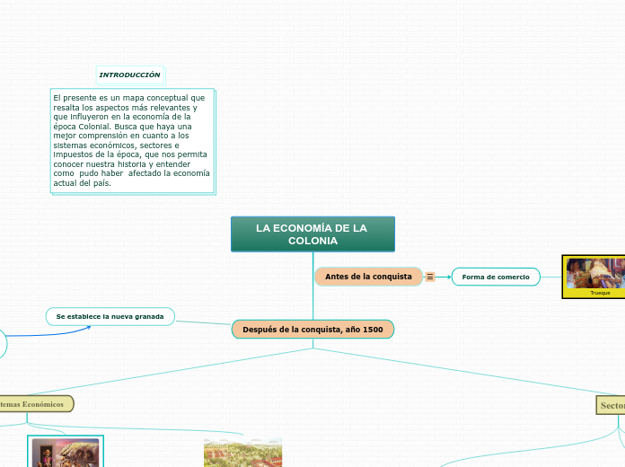 LA ECONOMÍA DE LA COLONIA