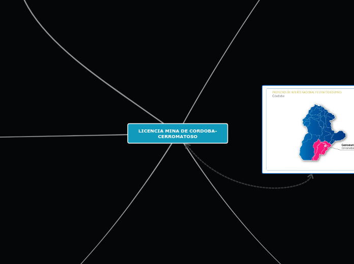 LICENCIA MINA DE CORDOBA-CERROMATOSO - Mapa Mental