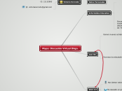 Mapa: Discusión Virtual Diigo. - Mapa Mental