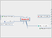 Finanzas III