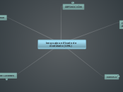 lenguaje unificado de modelado (UML) - Mapa Mental