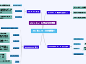 2ED 第二组：共享脚踏车