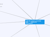 ISO/IEC 25010 (CALIDAD DEL       PRODUC...- Mapa Mental