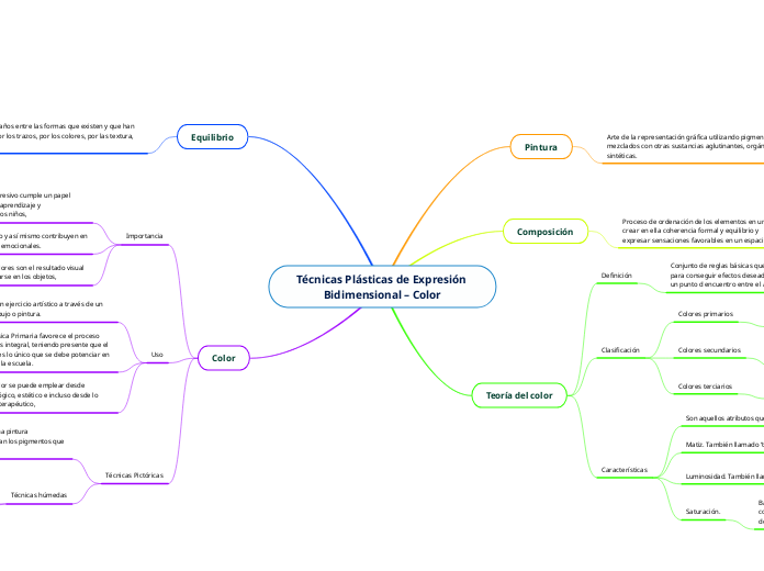 Técnicas Plásticas de Expresión Bidimensional – Color