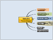 Estudio Tecnologia