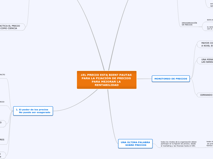 ¿EL PRECIO ESTA BIEN? PAUTAS PARA LA FIJACIÓN DE PRECIOS PARA MEJORAR LA RENTABILIDAD