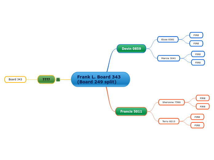 Frank L. Board 343 (Board 249 split)