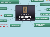 PAS - OBIETTIVI CORSISTA