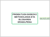 PROIEKTUEN BIDEZKO METODOLOGIA ETA BLOGARE...- Mind Map