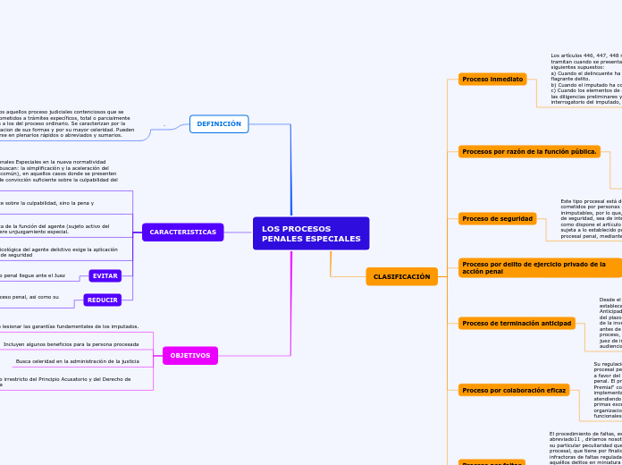 LOS PROCESOS
PENALES ESPECIALES