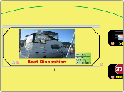 Boat Disposition