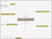 Chemistry: Preparation of Salts