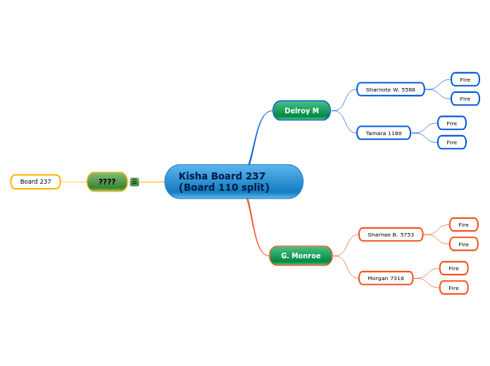 Kisha Board 237 (Board 110 split)