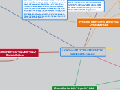 LOS PROCEDIMIENTOS ESPECIALES - Mapa Mental