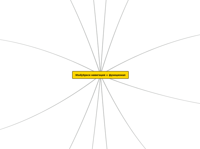 StudySpace навигация + функционал