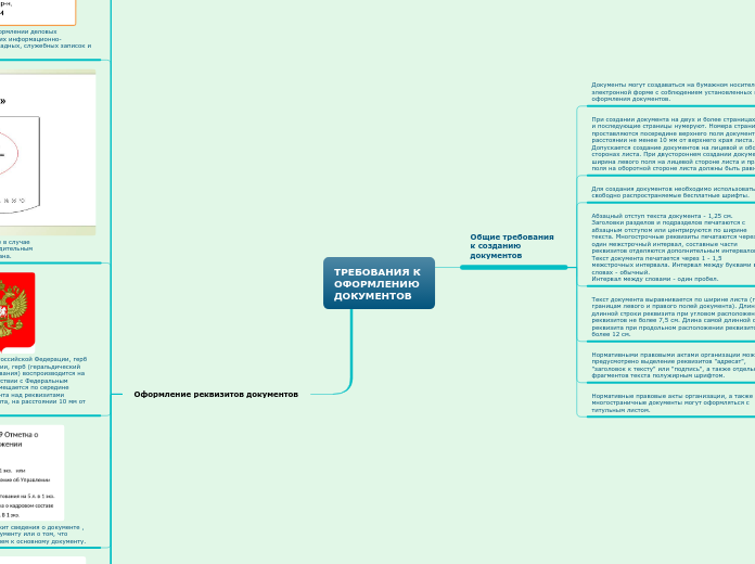 ТРЕБОВАНИЯ К ОФОРМЛЕНИЮ ДОКУМЕНТОВ