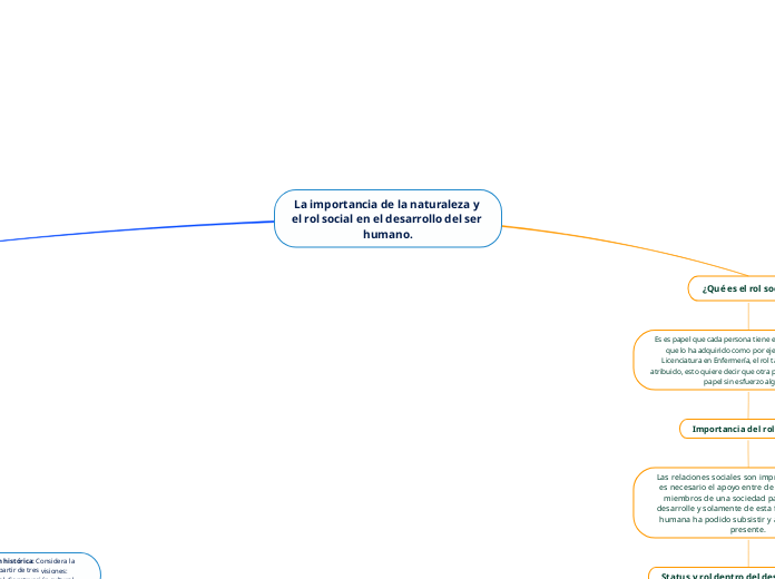 La importancia de la naturaleza y el ro...- Mapa Mental