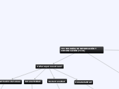 TECNOLOGÍAS DE INFORMACIÓN Y COMUNICACI...- Mapa Mental