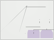 LLC S7 EDUCATION IN CONTEXT