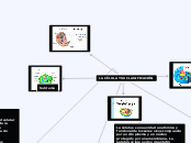 La celula y su clasificacion
