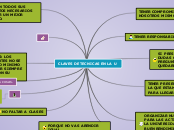 CLAVES DE TECNICAS EN LA U - Mapa Mental