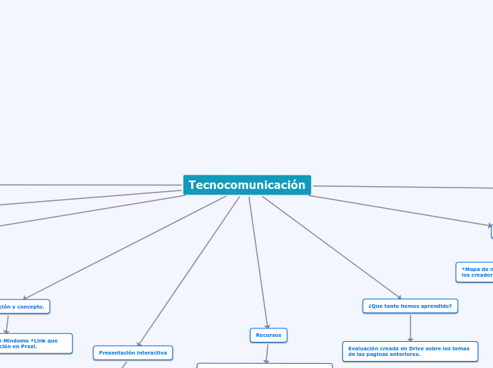 Tecnocomunicación