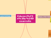 Educación y Desarrollo - Mapa Mental