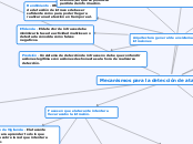 Mecanismos para la detección de ataques e intrusiones.