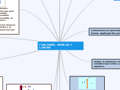 FUNCIONES, MODELOS Y LIMITES