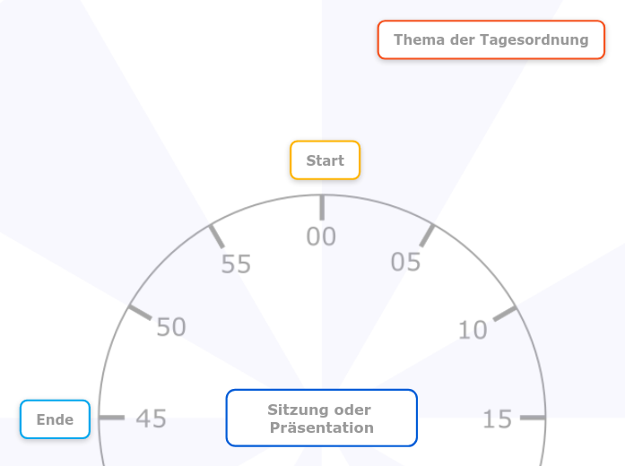 Zeitplan für Sitzungen oder Präsentationen