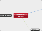 Référentiel des locaux