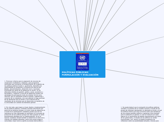 pOLITICAS PUBLICAS FORMULACION Y EVALUACION