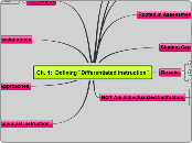 Ch1DefiningDifferentiatedInstruction