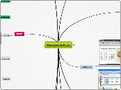 Funciones de Excel