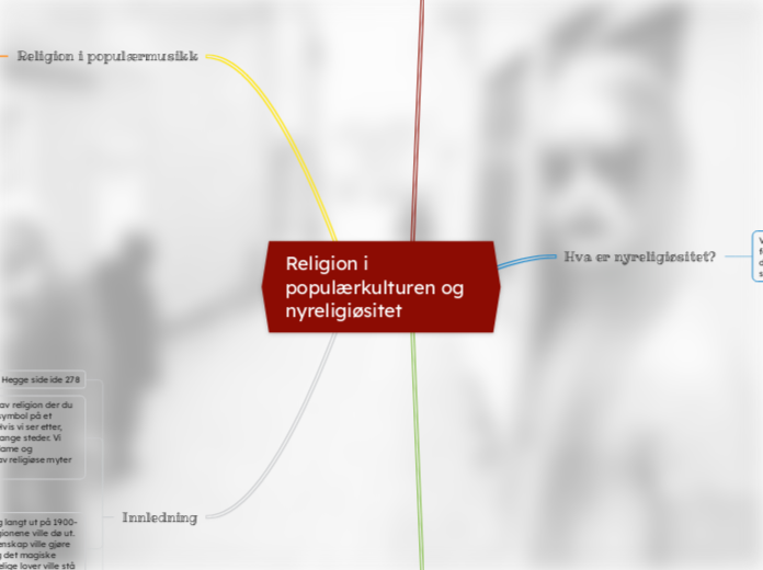 Religion i populærkulturen og nyreligiøsitet