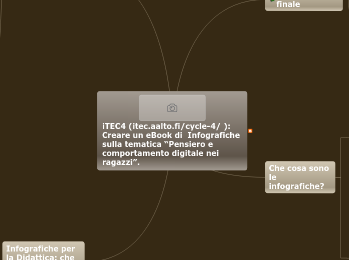 iTEC4 infografiche