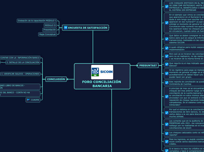 FORO CONCILIACIÓN BANCARIA