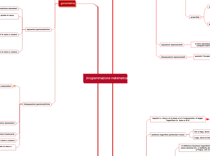 programmazione matematica
