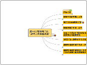 釋字627號解釋下的 "總統之刑事豁免權"