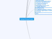 Patient Illness Script - Mind Map