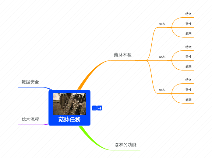 菇牀任務