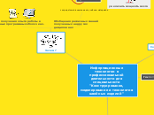 Информационные технологии в проф...- Мыслительная карта