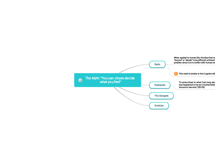 The Myth: "You can chose decide what you feel"