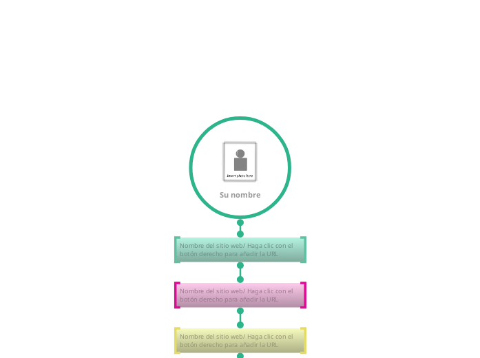 Plantilla de organizador de enlaces