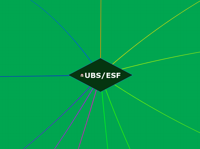 UBS/ESF