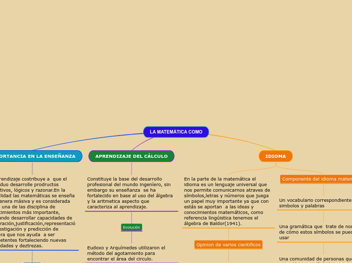LA MATEMÁTICA COMO