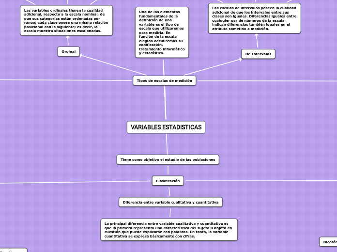 VARIABLES ESTADISTICAS